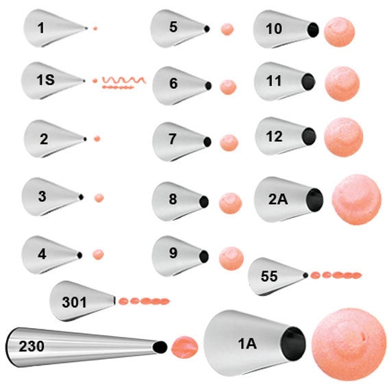 Round Tip #1A