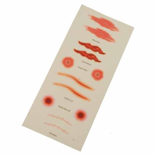 Wound Tattoos