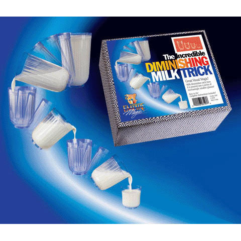 Diminishing Milk