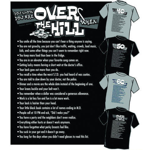 You Know You're 60 T-Shirt (1 ct)